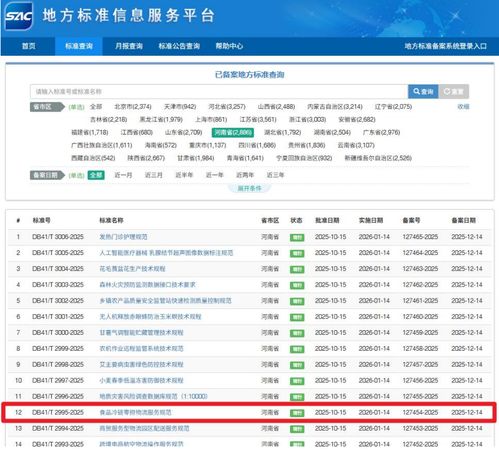 填補行業(yè)空白 河南省食品冷鏈零擔物流服務(wù)規(guī)范獲批發(fā)布，并延伸至招生輔助服務(wù)領(lǐng)域